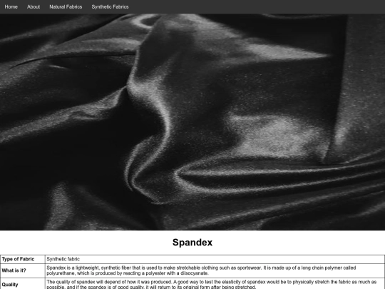 spandex screenshot