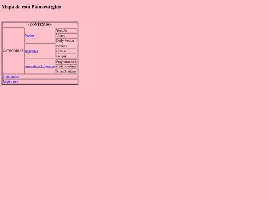 mapa screenshot