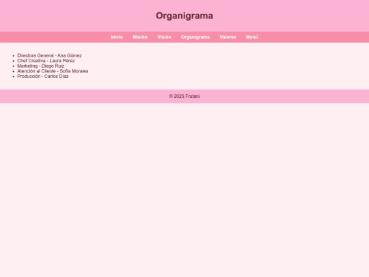 organigrama screenshot
