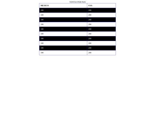 Practica1310108 screenshot
