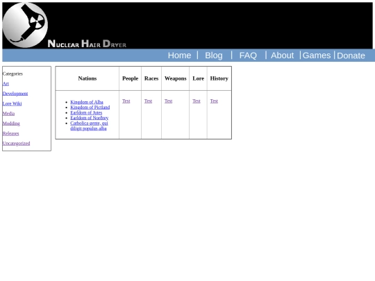 wikiindex screenshot