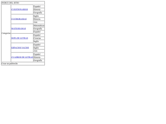 ProgWeb/mapa screenshot