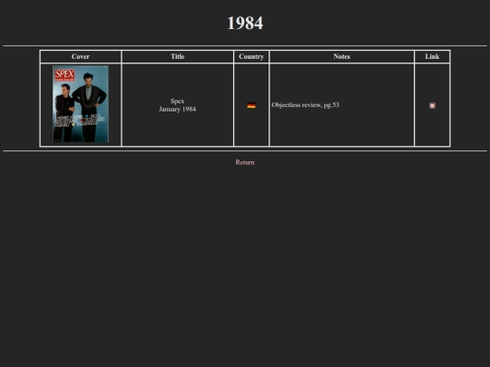 1984 screenshot