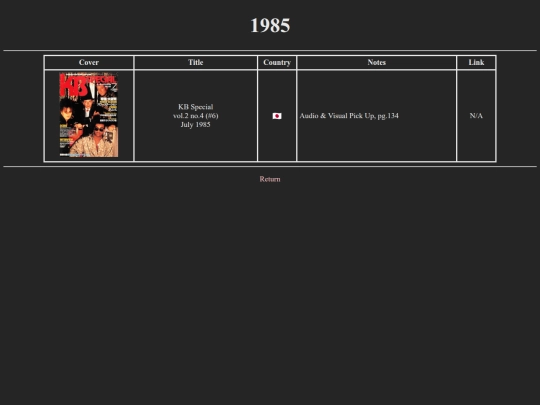 1985 screenshot