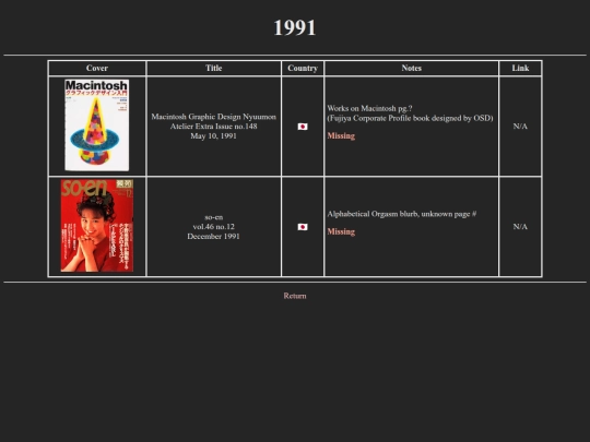 1991 screenshot
