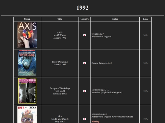 1992 screenshot