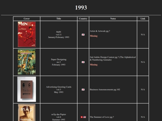 1993 screenshot