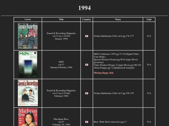 1994 screenshot