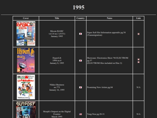 1995 screenshot
