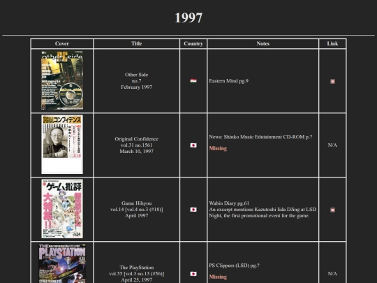 1997 screenshot