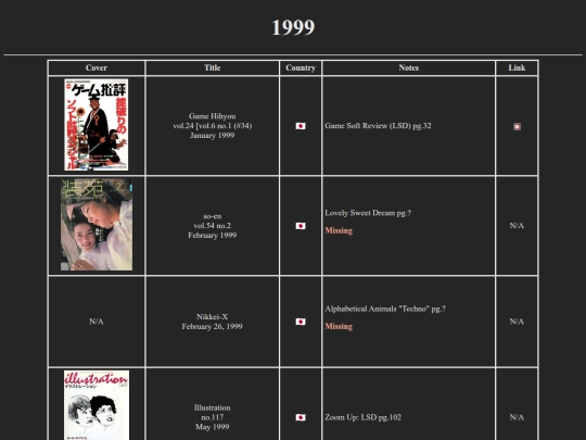 1999 screenshot