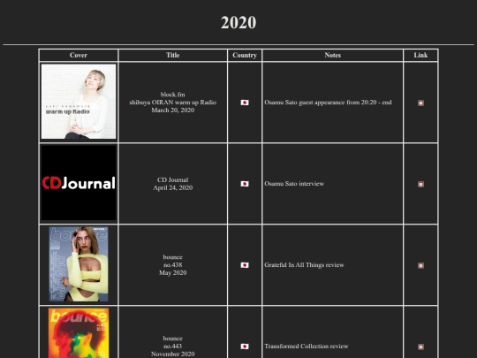 2020 screenshot