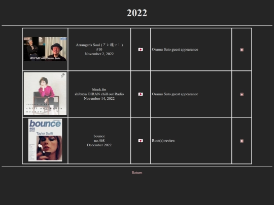 2022 screenshot