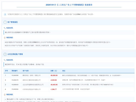 CRM/202601-4.0 screenshot