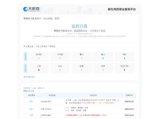 CRM/cs screenshot