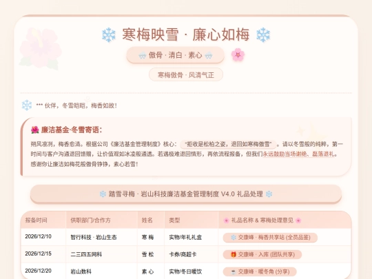 Notice/wintter screenshot