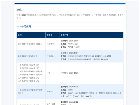 gqjg/202601 screenshot