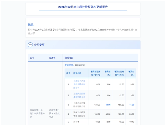 gqjg/202602 screenshot