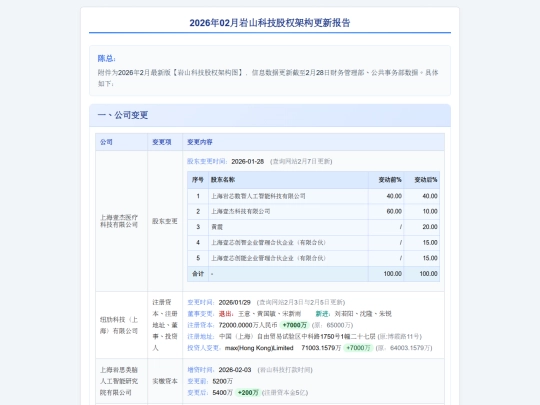 gqjg/202603 screenshot