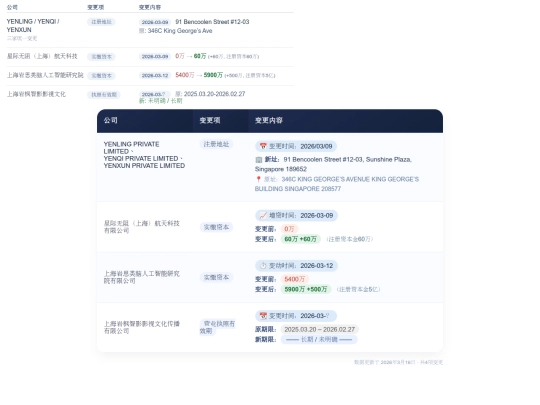 gqjg/biaoge screenshot