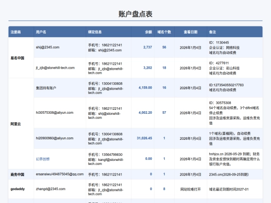 yuming/ym screenshot