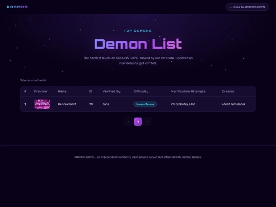 index screenshot