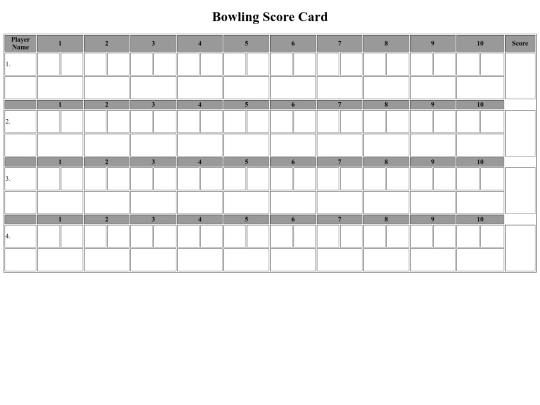 bowling_scorecard screenshot