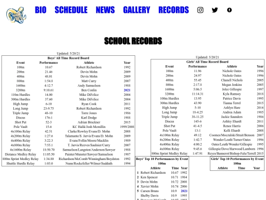 rampart-track-and-field-records screenshot