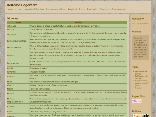 glossary screenshot