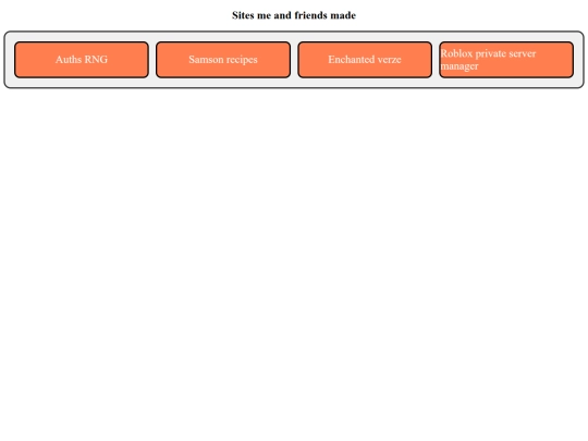 flexbox screenshot