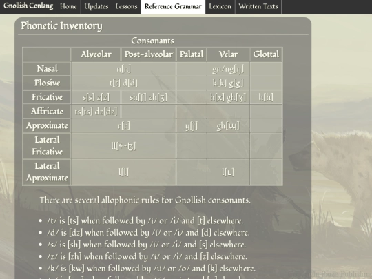phonology screenshot