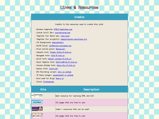 links screenshot