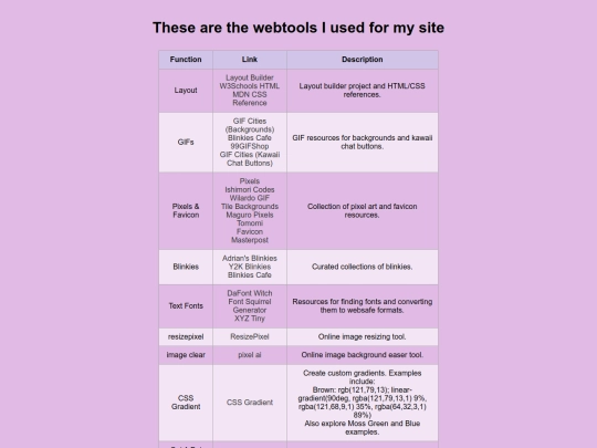 pages/info screenshot