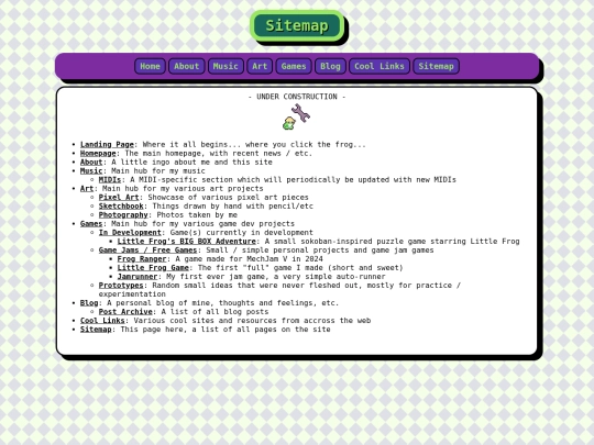 sitemap screenshot