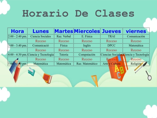 trabajo 4/tabla4c screenshot