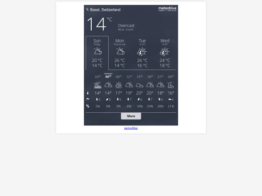 weather screenshot