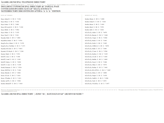 docs/kt019-directory screenshot