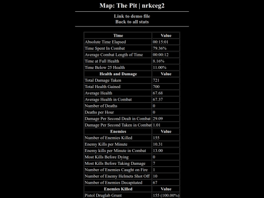 stats000 screenshot