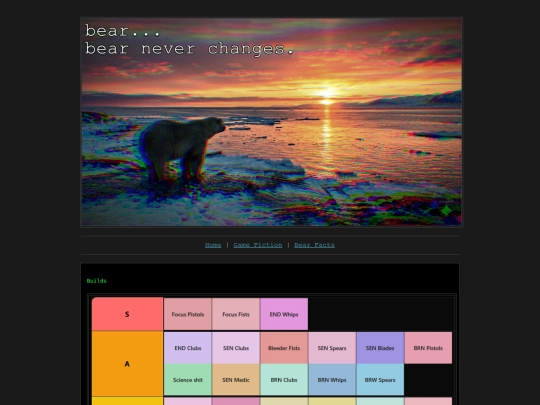 BuildTierPage screenshot