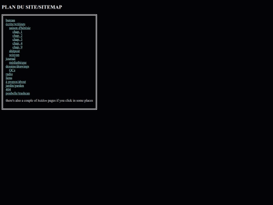 sitemap screenshot
