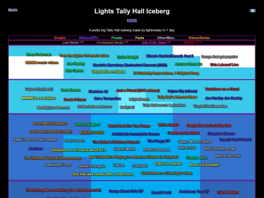icebergs/Lights_Tally_Hall screenshot