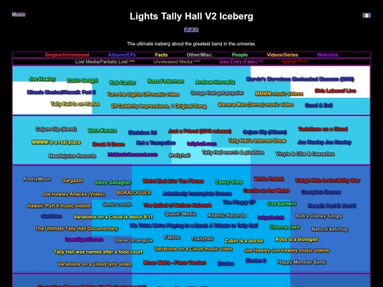 icebergs/Lights_Tally_Hall_V2 screenshot