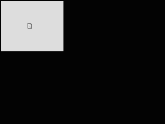 assets/listpages/sharewhatyouknow-embedtest screenshot