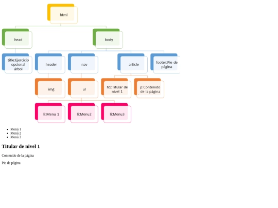 x03_arbol_ej - copia screenshot