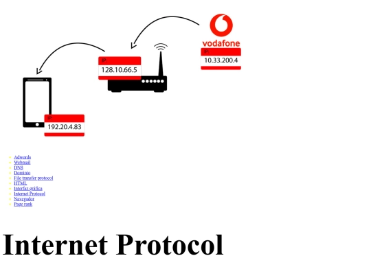 01/ip screenshot