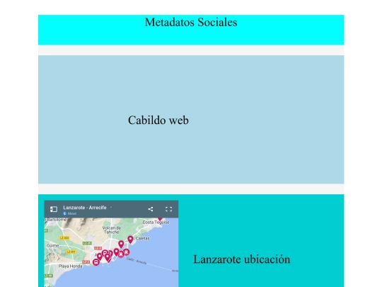 Metadatos Sociales/MetadatosSociales screenshot