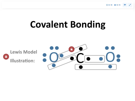 Covalent Bonding Game Map (1) screenshot