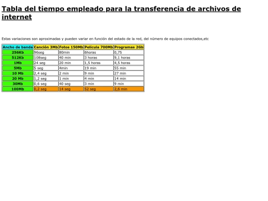 Pruebafinal screenshot