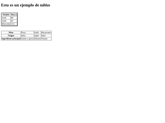 ejemplotablas screenshot