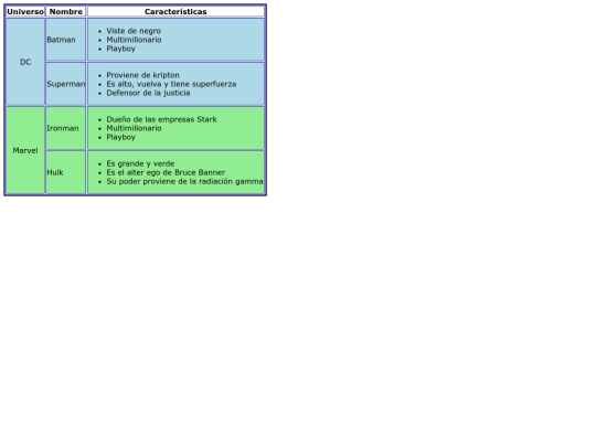 ejemplotablas2 screenshot